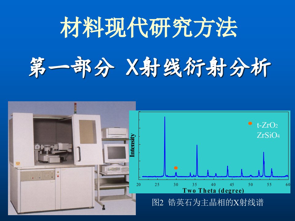 X射线物理基础课件