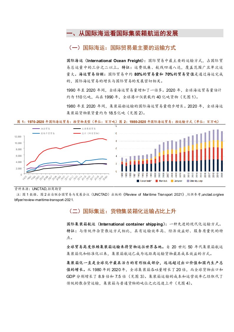 国际集装箱航运市场分析