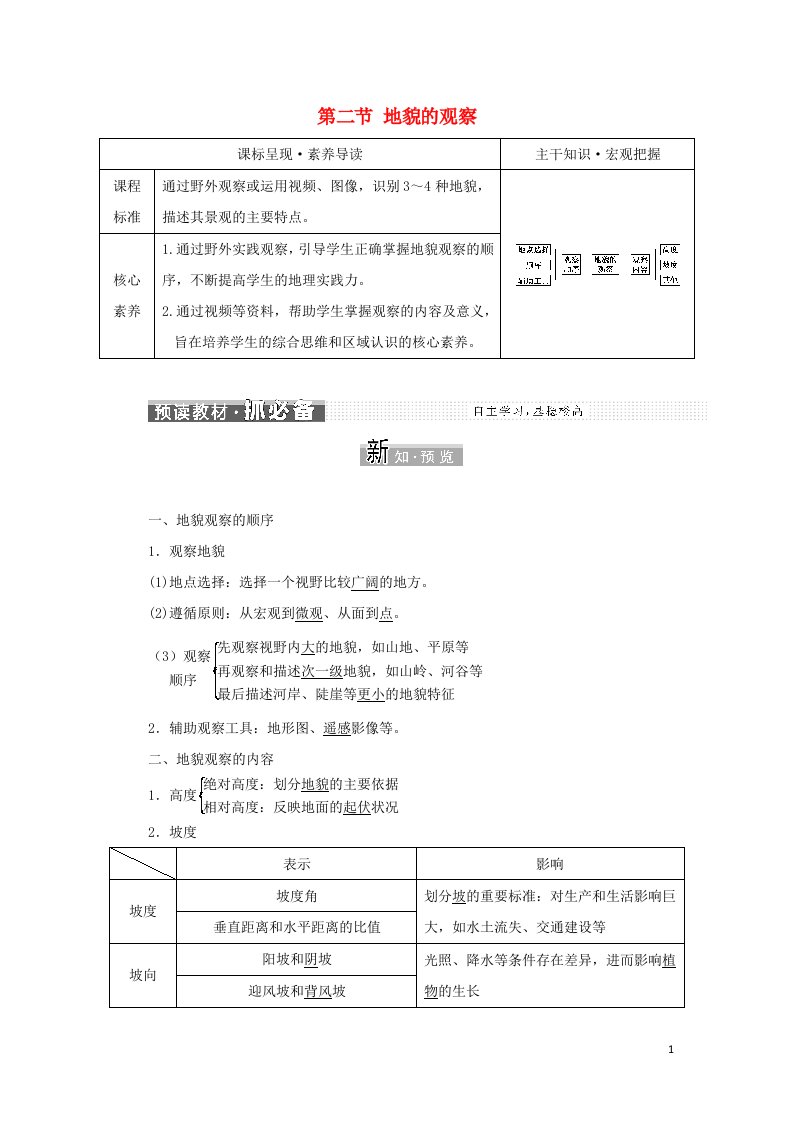 2021_2022学年新教材高中地理第四章地貌第二节地貌的观察学案新人教版必修第一册