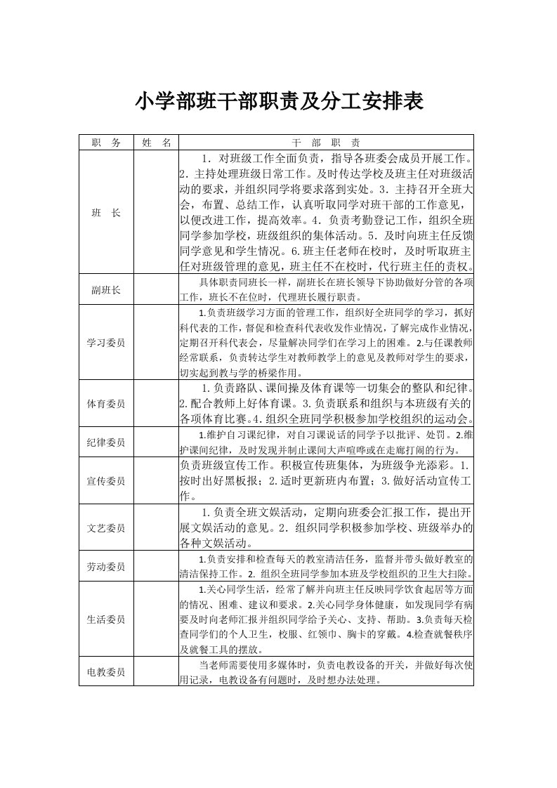 小学部班干部职责及分工安排表