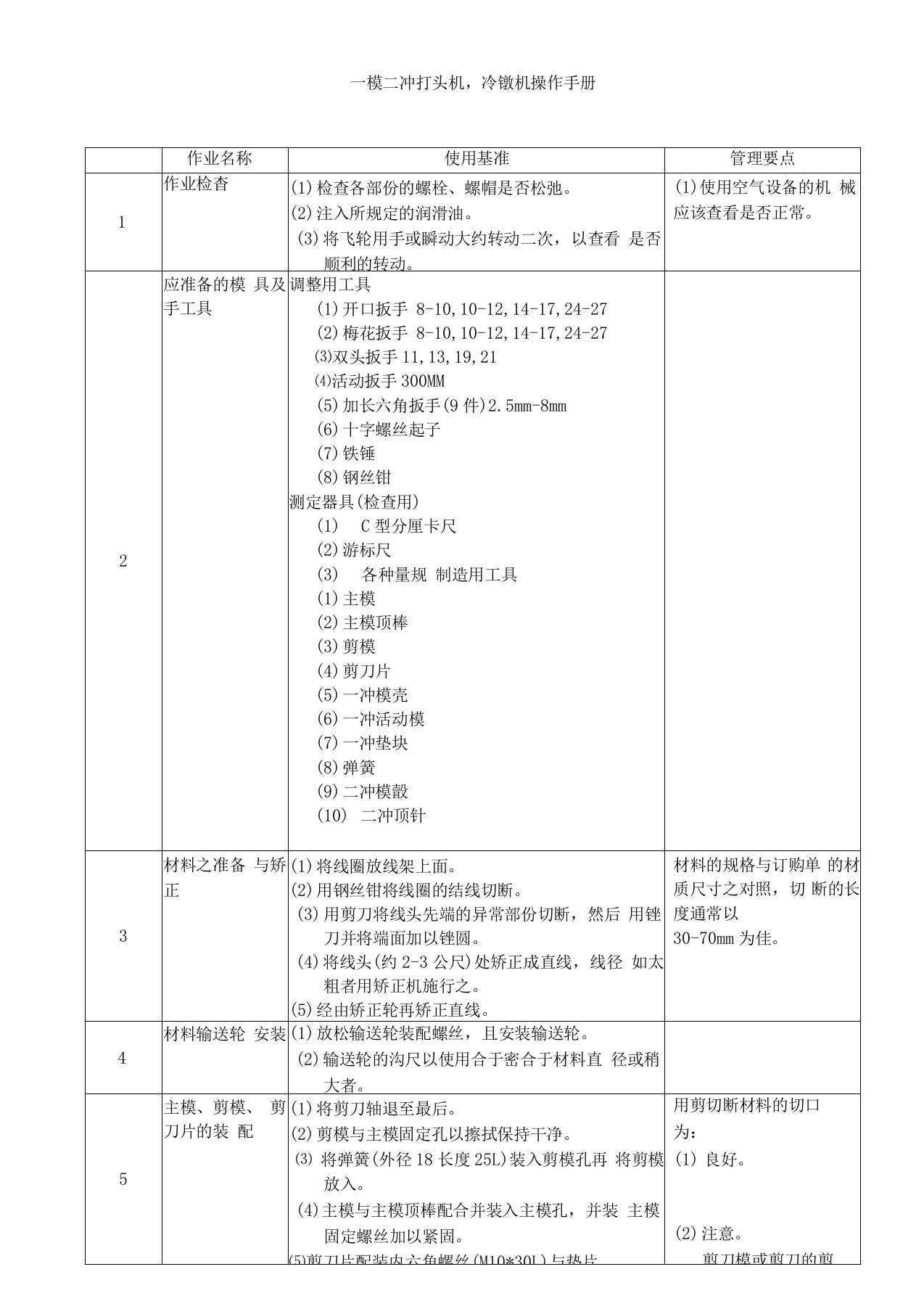 一模二冲-冷镦机操作手册资料