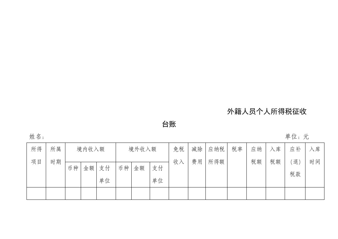 外籍人员个人所得税征收台账