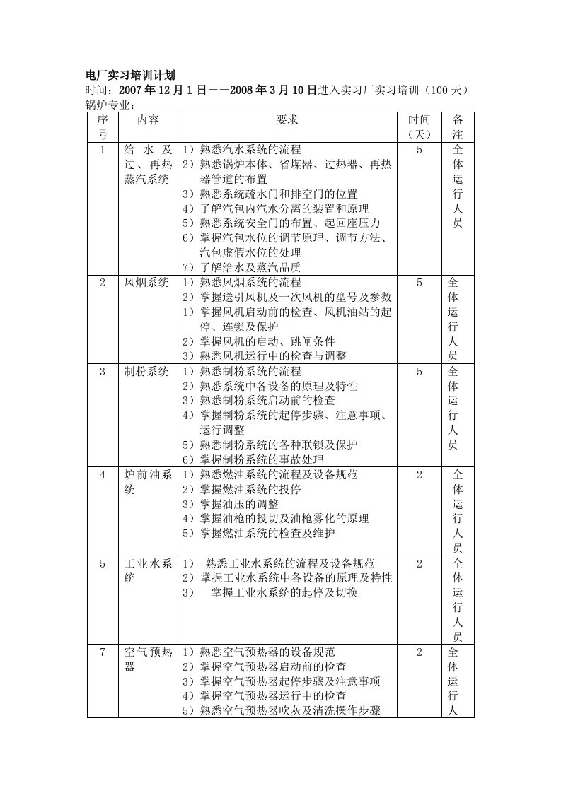 电厂实习培训计划