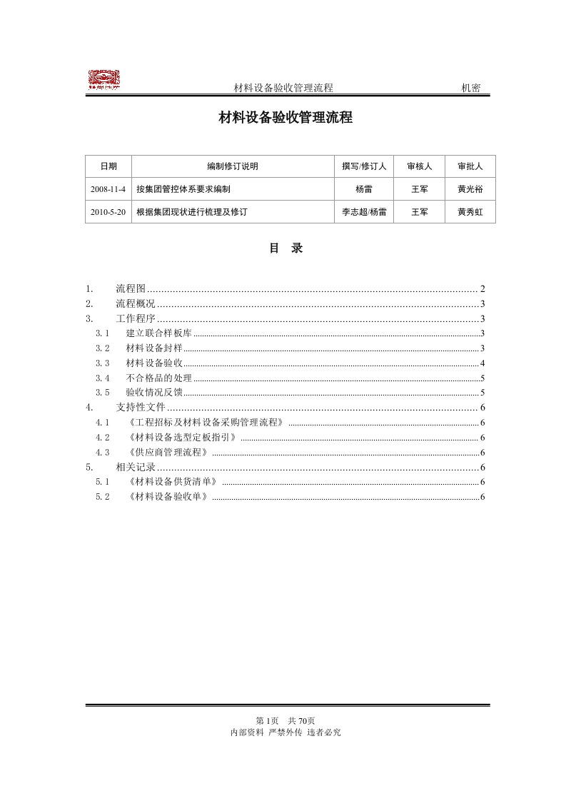 材料设备验收管理流程