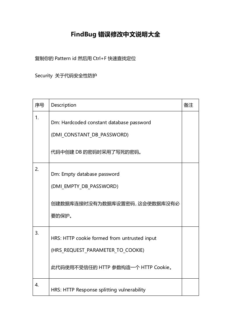 FindBugs错误修改中文说明大全