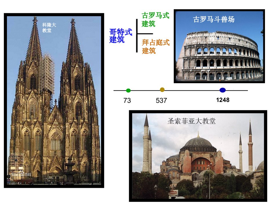 六年级上册美术课件1.中外建筑艺术欣赏广西版共18张PPT