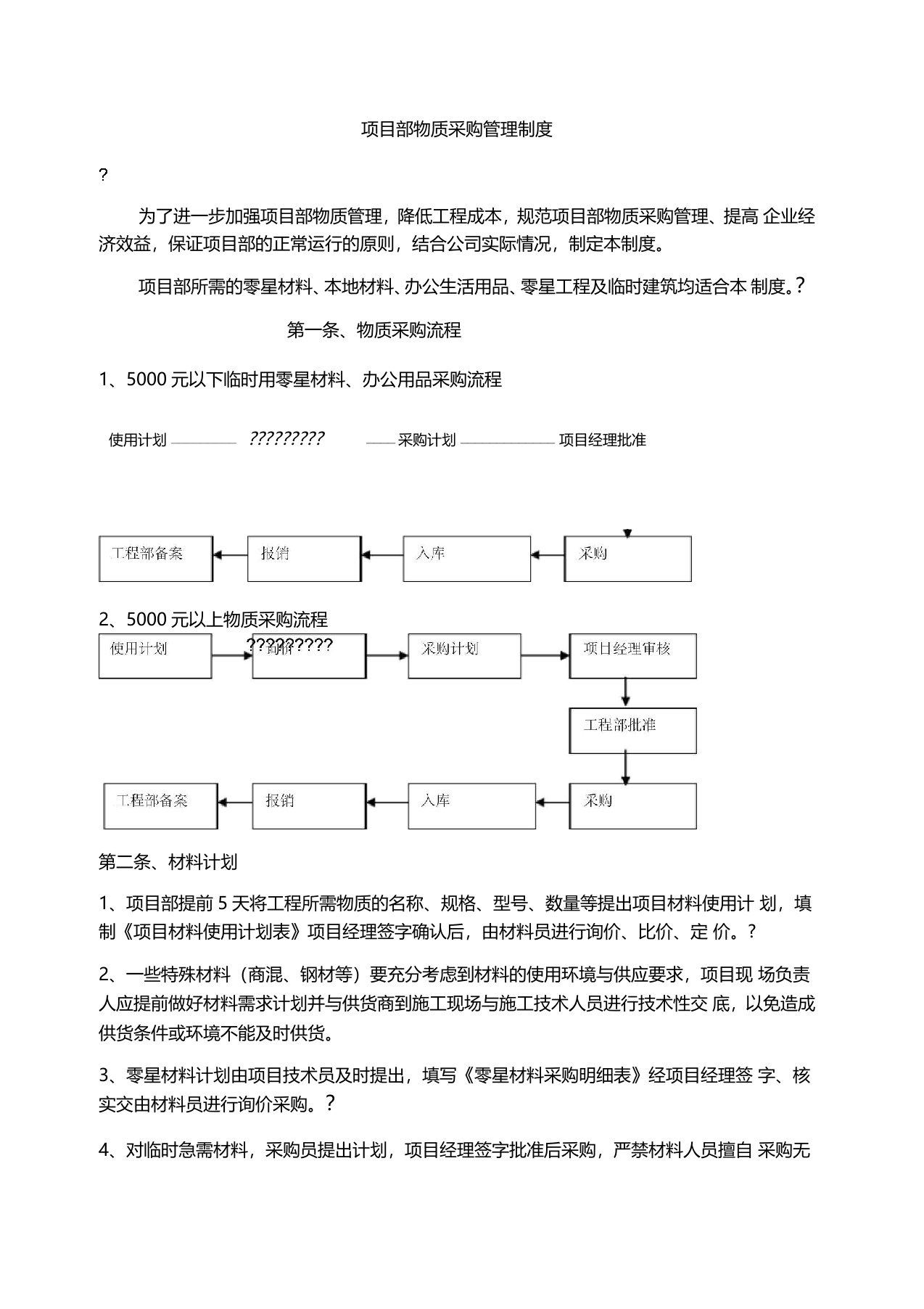 项目部物质采购管理制度