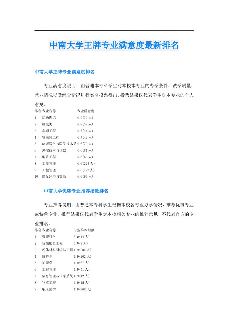 中南大学王牌专业满意度最新排名