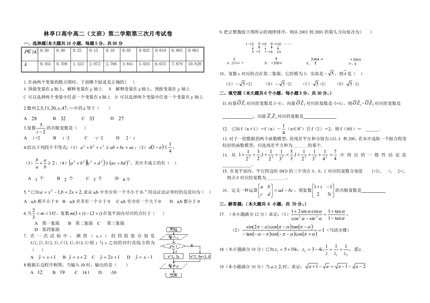 【小学中学教育精选】高二数学文科试卷