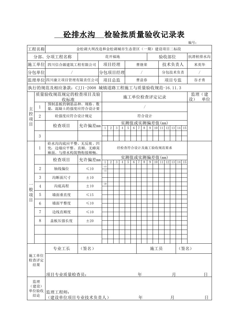 (砼排水沟)检验批