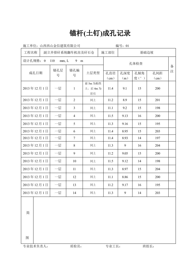 锚杆成孔与安装施工记录