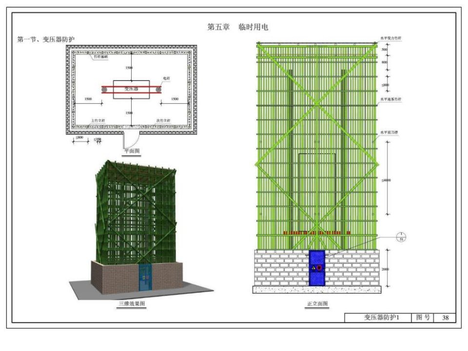 施工现场安全管理标准化图册安全文明施工图集下精选课件