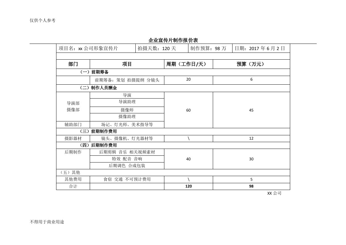 企业宣传片制作报价表