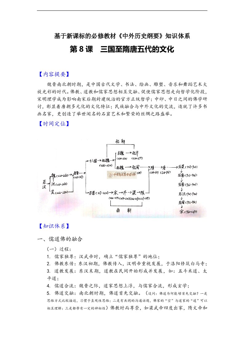 统编版部编版