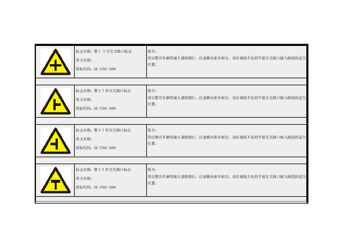 交通警示标志名称