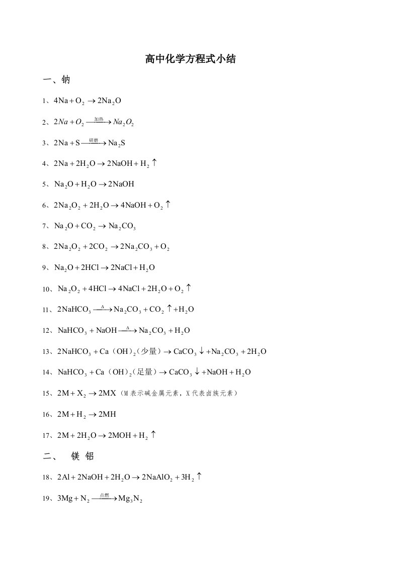 高中化学方程式小结