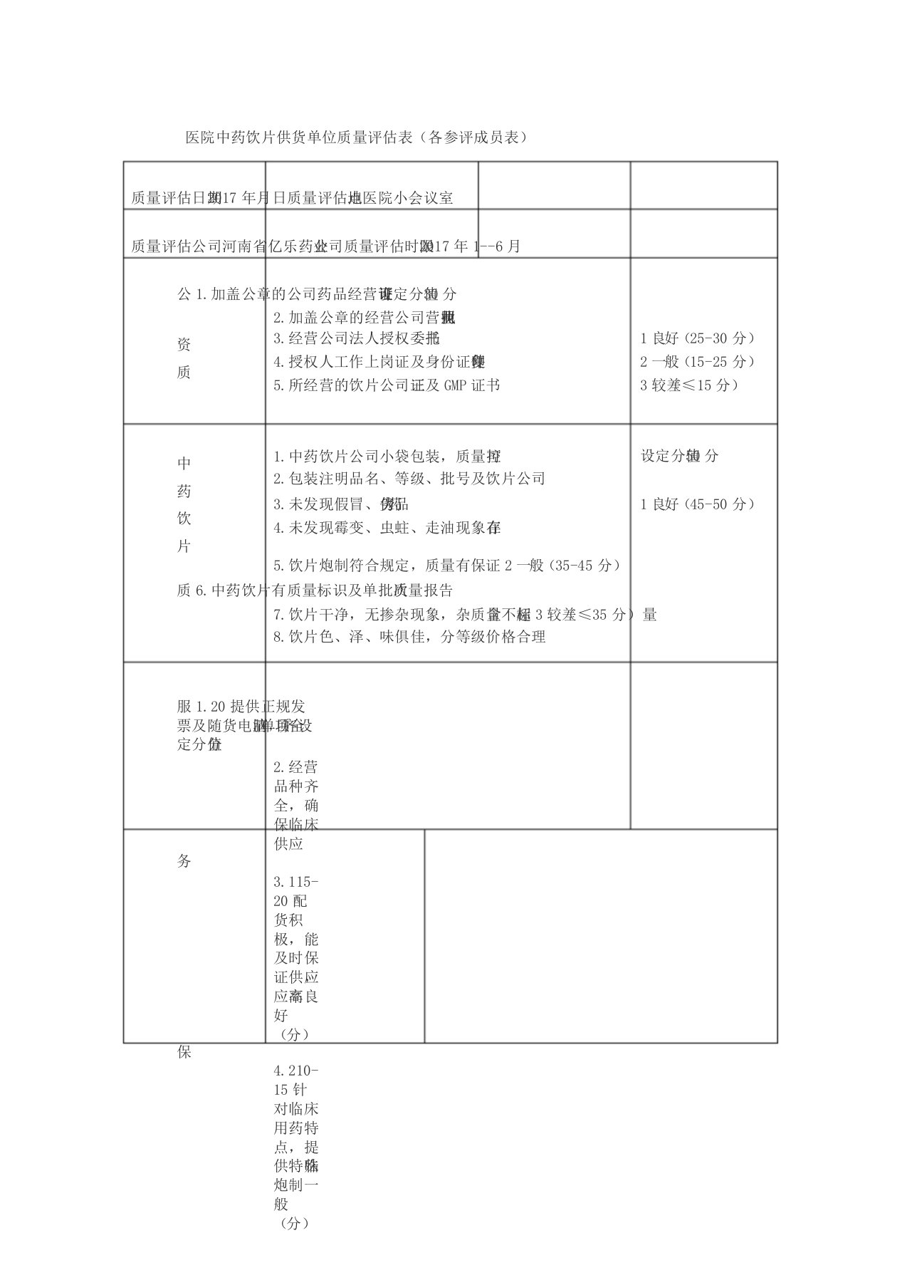 中药饮片质量评估表(评分表)