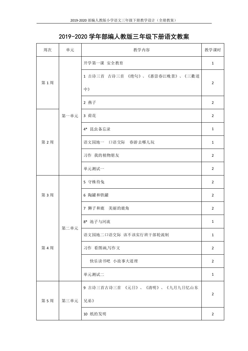 2019-2020部编人教版小学语文三年级下册教学设计（全册教案）