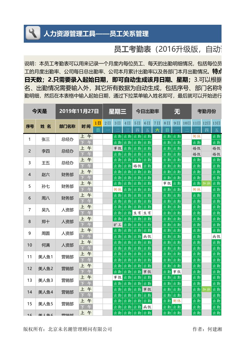 工程资料-员工考勤表