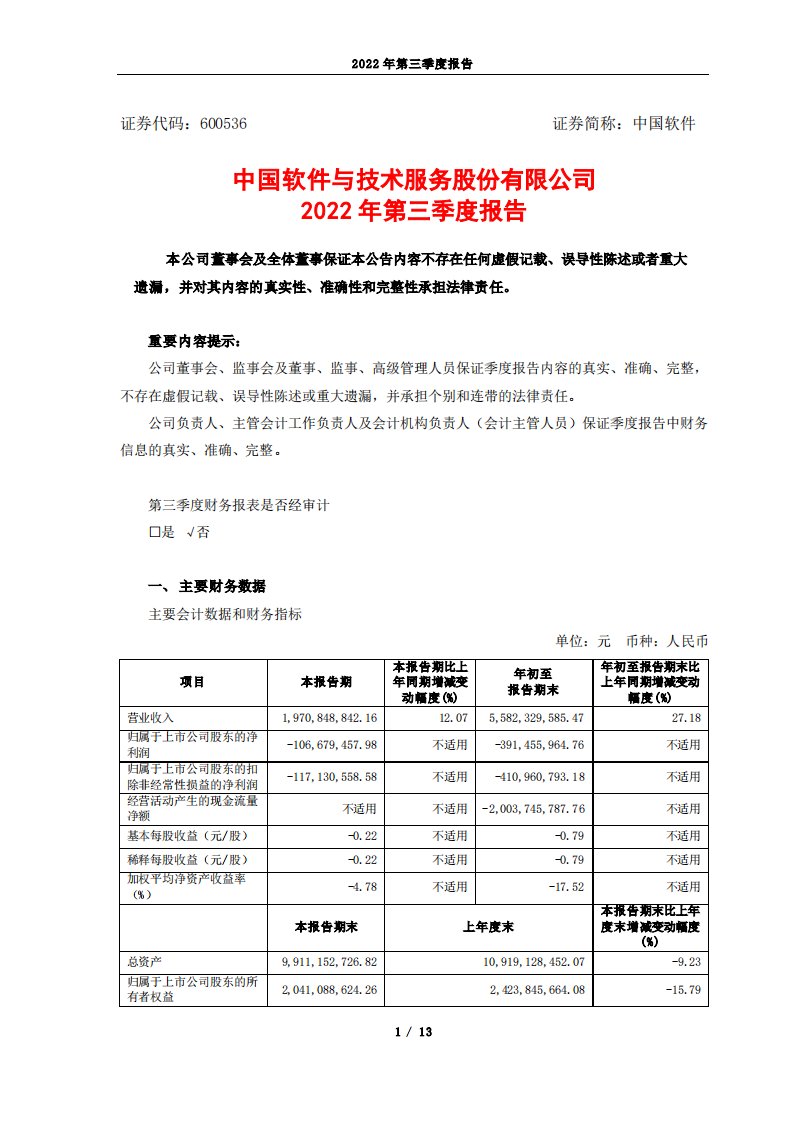 上交所-中国软件2022年第三季度报告-20221030