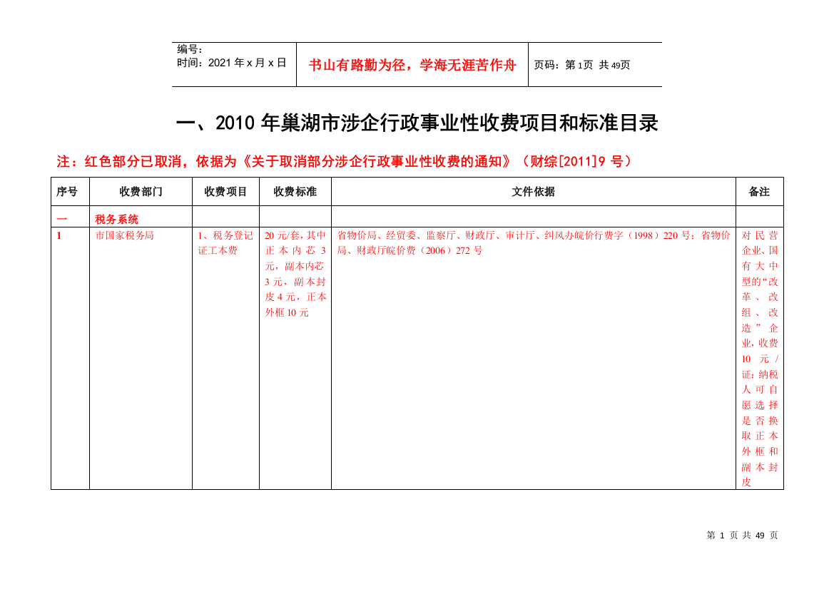 巢湖市涉企收费项目和标准目录(根据财综[XXXX]9号更新)