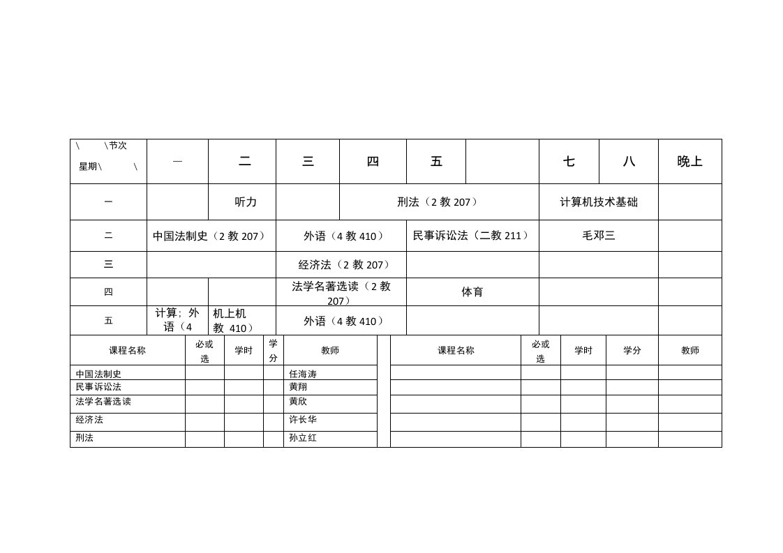 华东师大人文社会科学学院法律系课程表