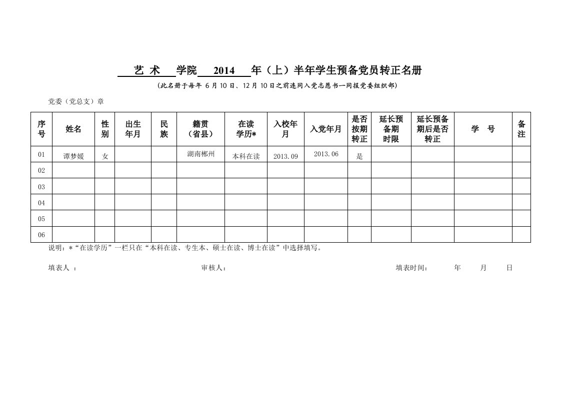 艺术学院