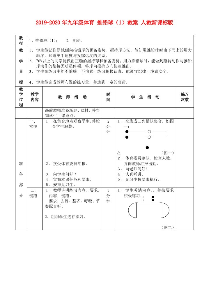 2019-2020年九年级体育