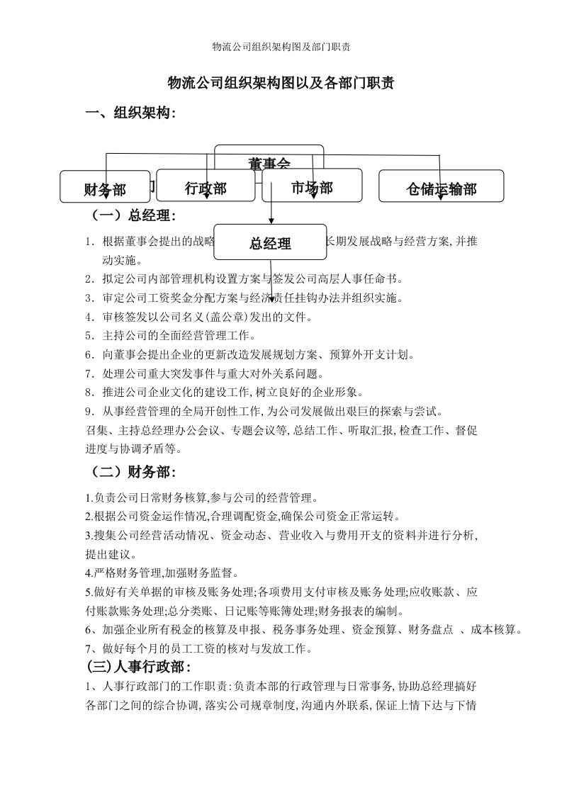 物流公司组织架构图及部门职责