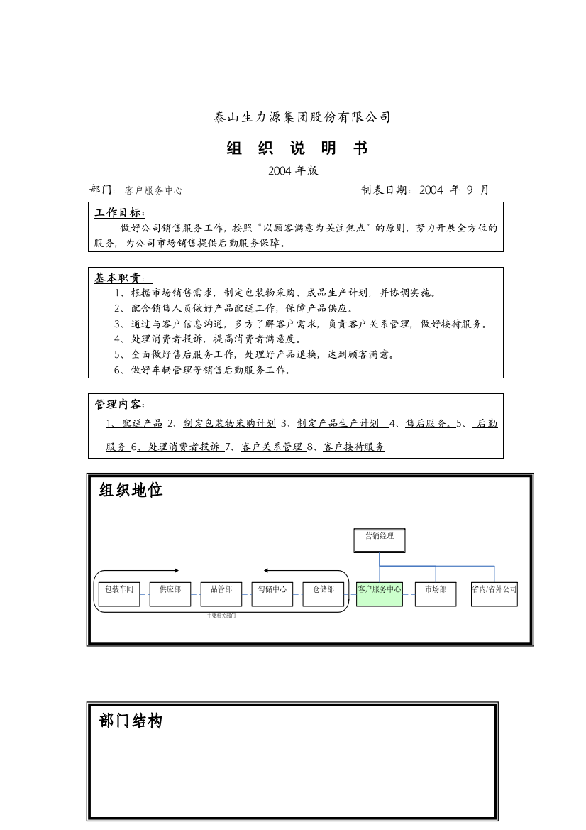 客服中心组织说明书