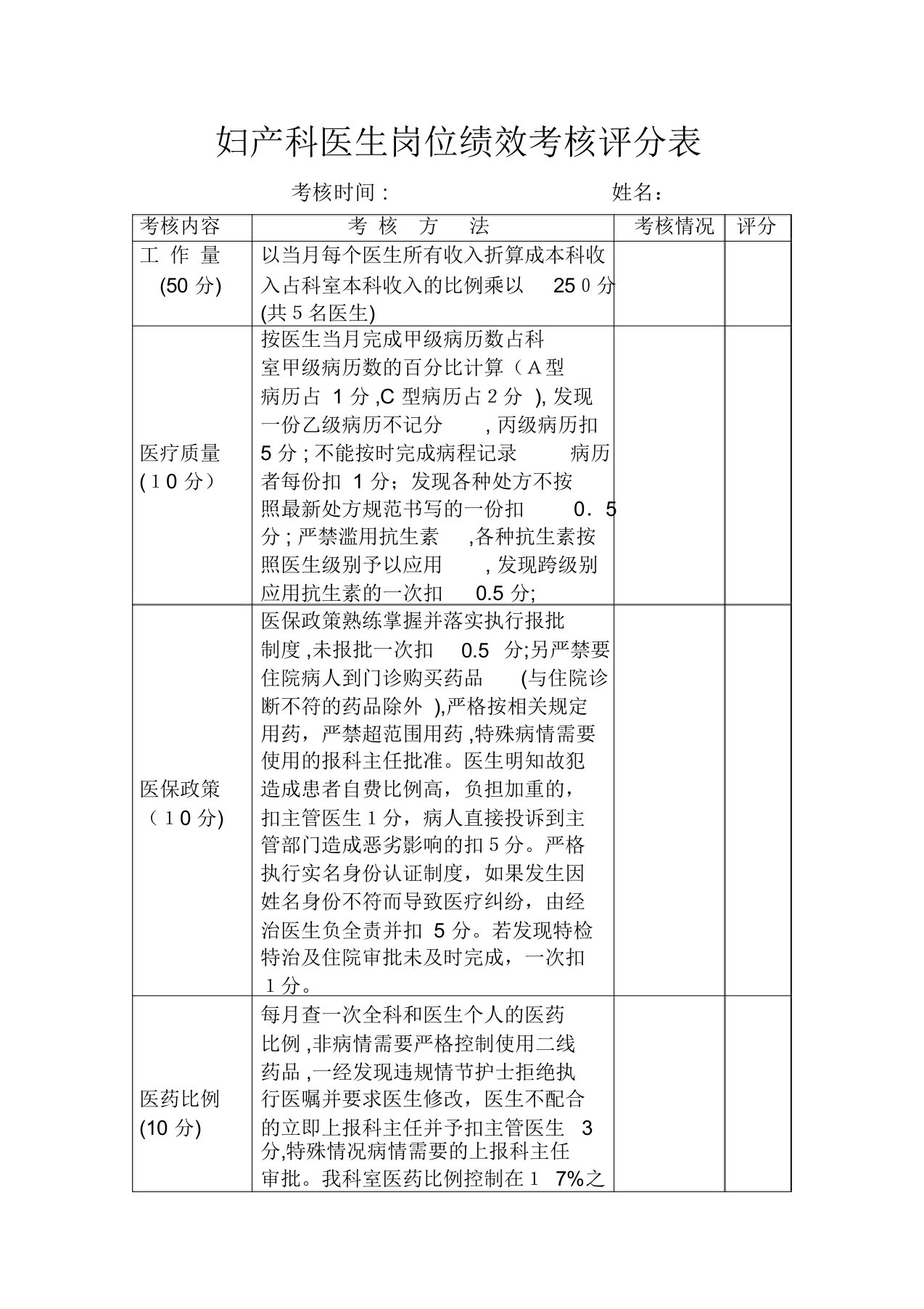 妇产科医生岗位绩效考核评分表