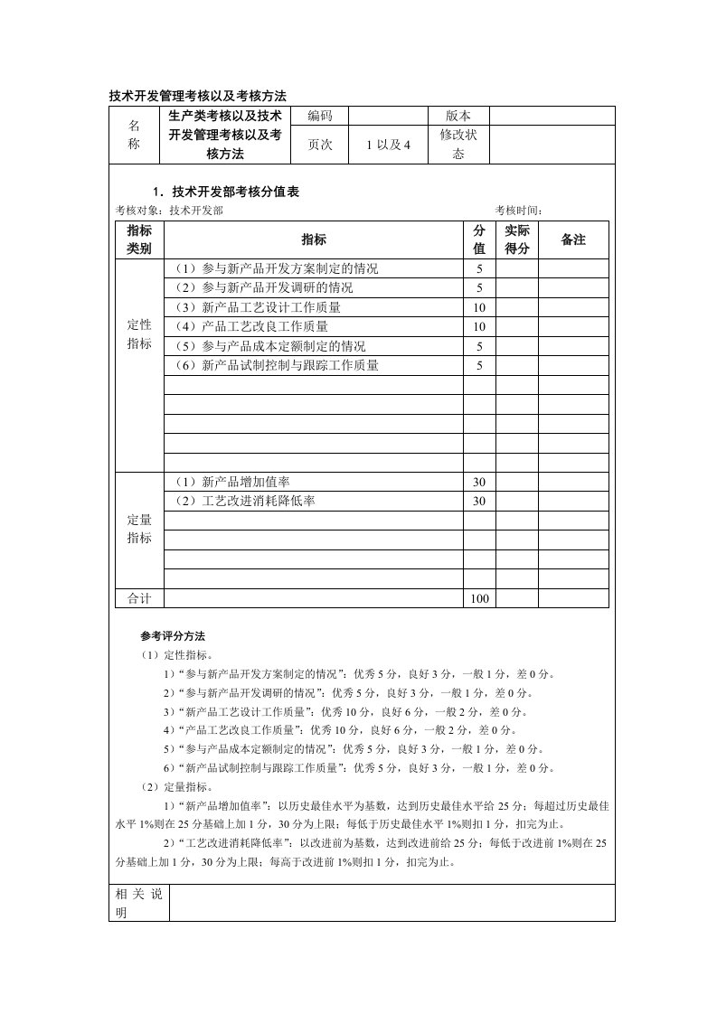 技术开发管理考核以及考核方法