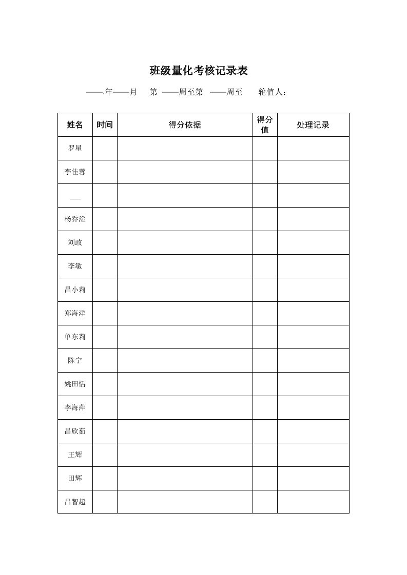 班级量化考核记录表