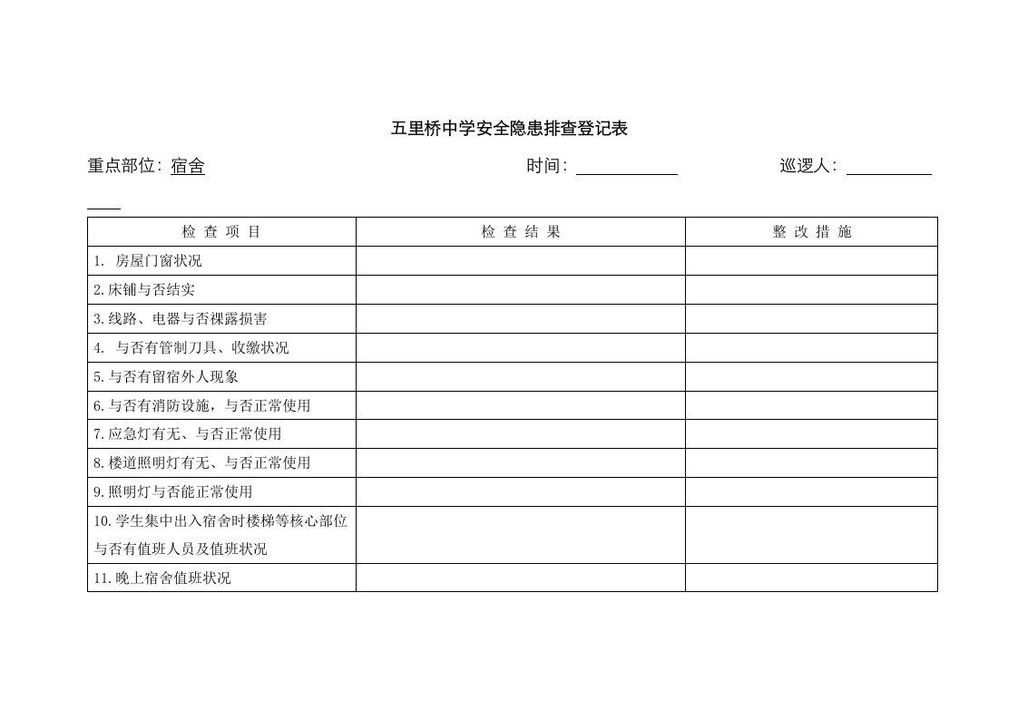 学校安全隐患排查记录表模板