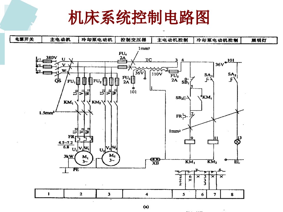 电气控制线路