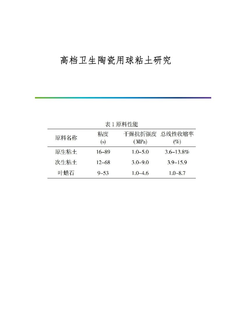 高档卫生陶瓷用球粘土研究