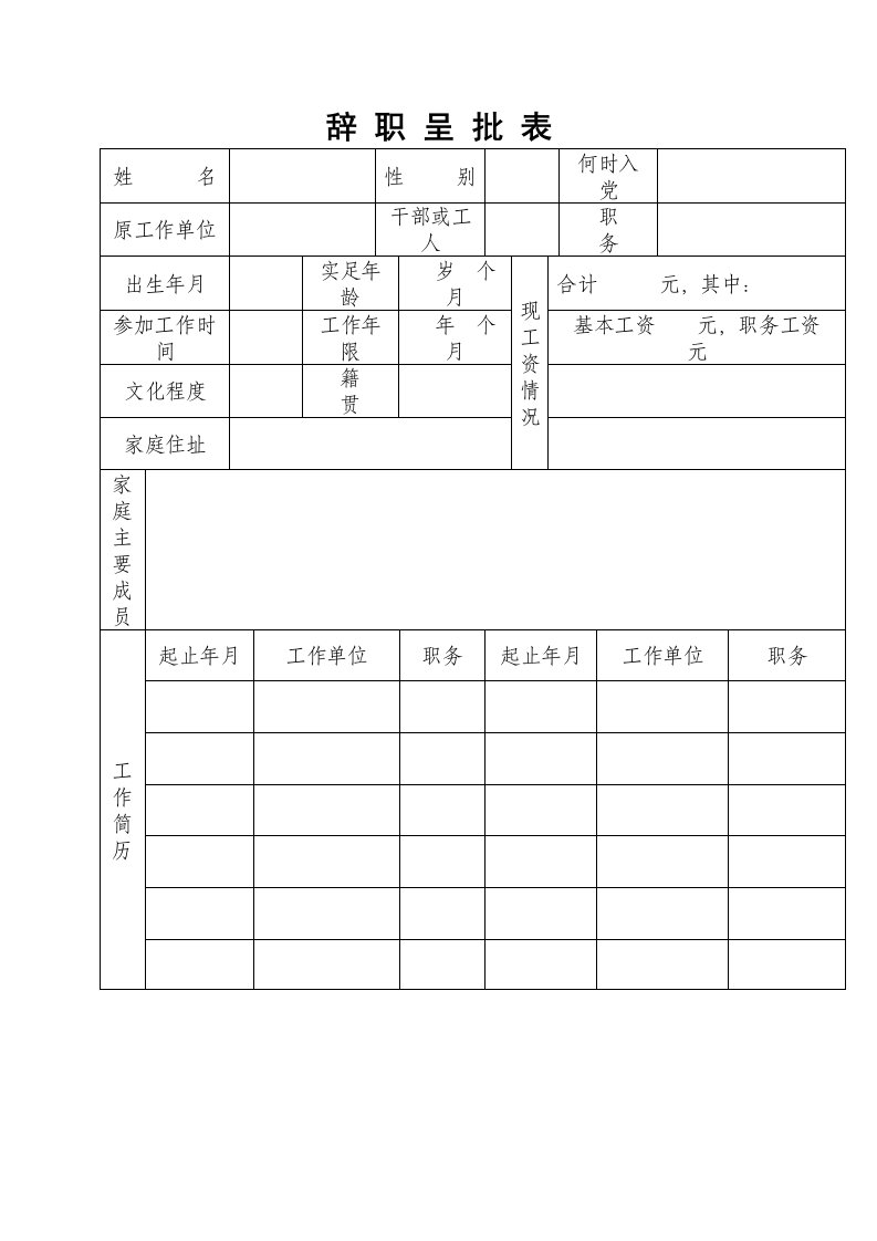 辞职呈批表(辞职申请表)