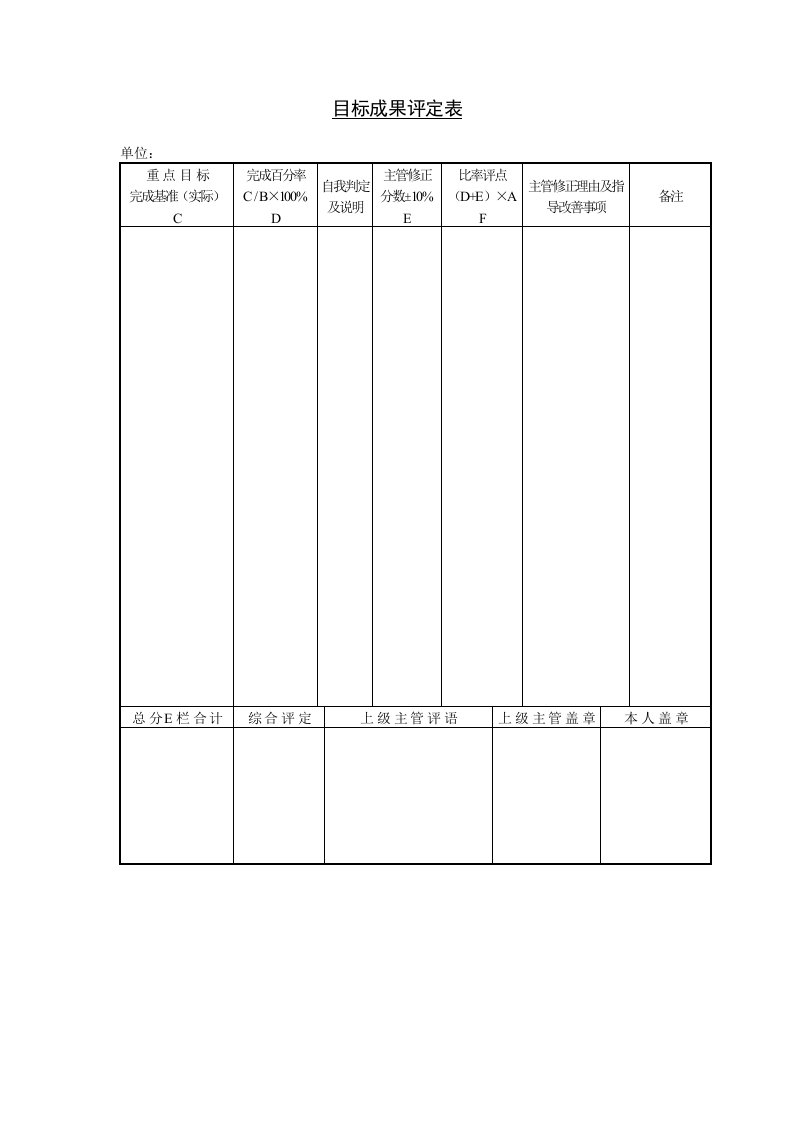 建筑资料-目标成果评定表