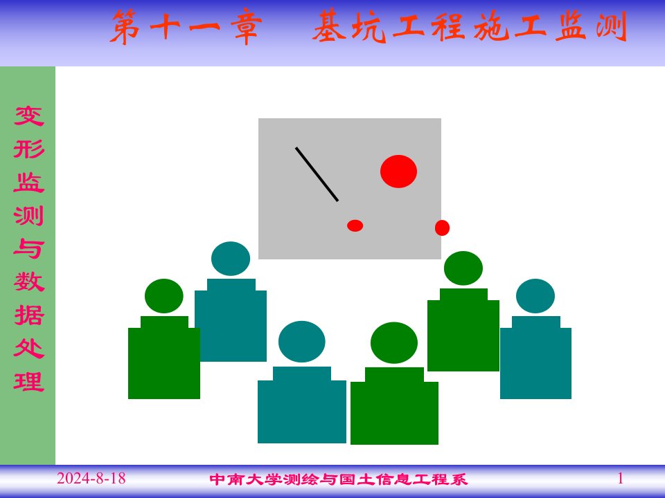 《变形监测教学》第11章基坑工程施工监测ppt课件