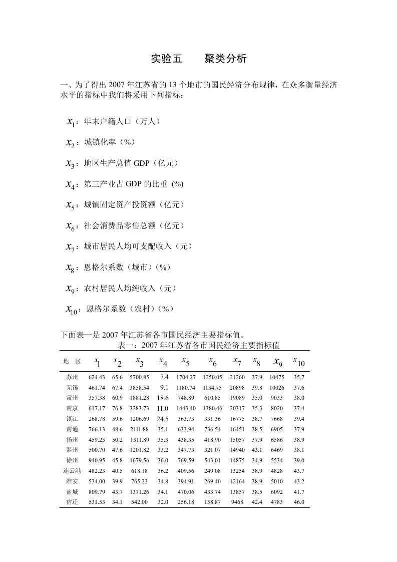 实验五聚类分析