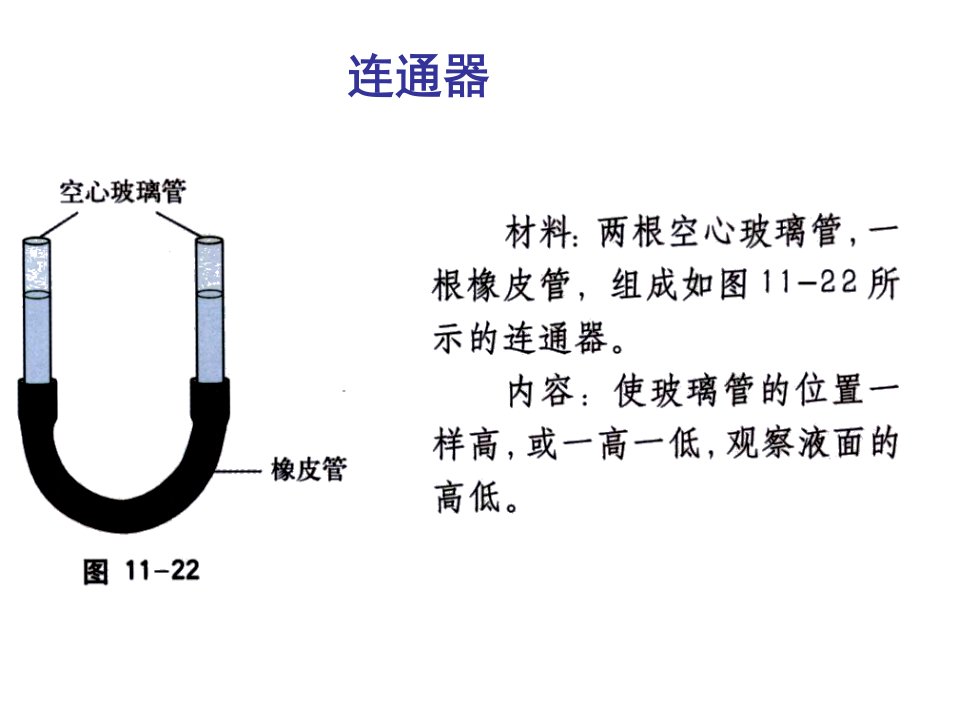 连通器ppt课件