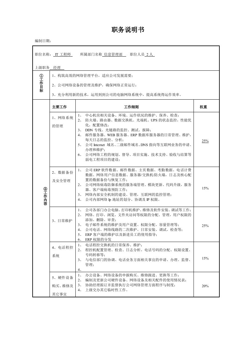 新版网络工程师岗位职责