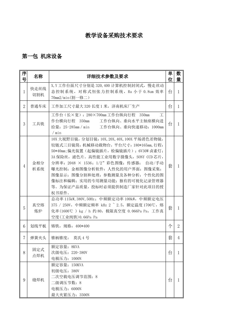 教学设备采购技术要求