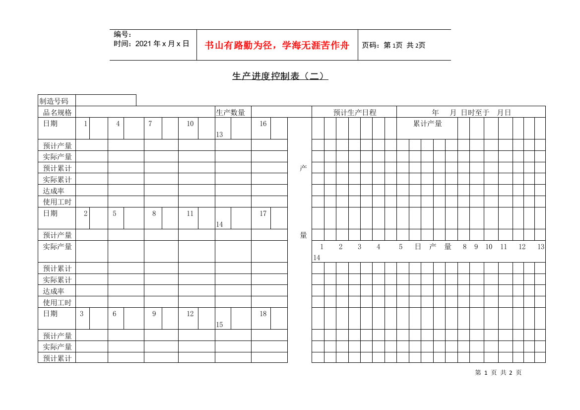 生产进度控制表（二）