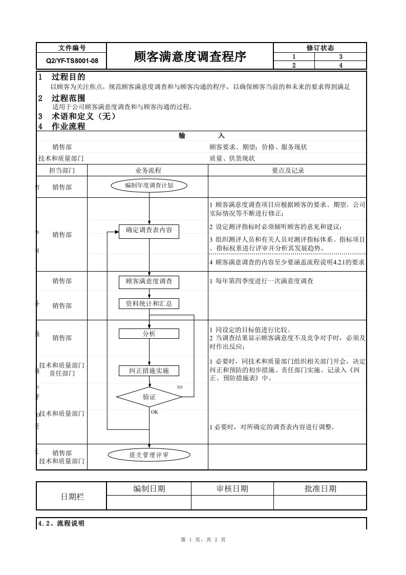 顾客满意度调查程序