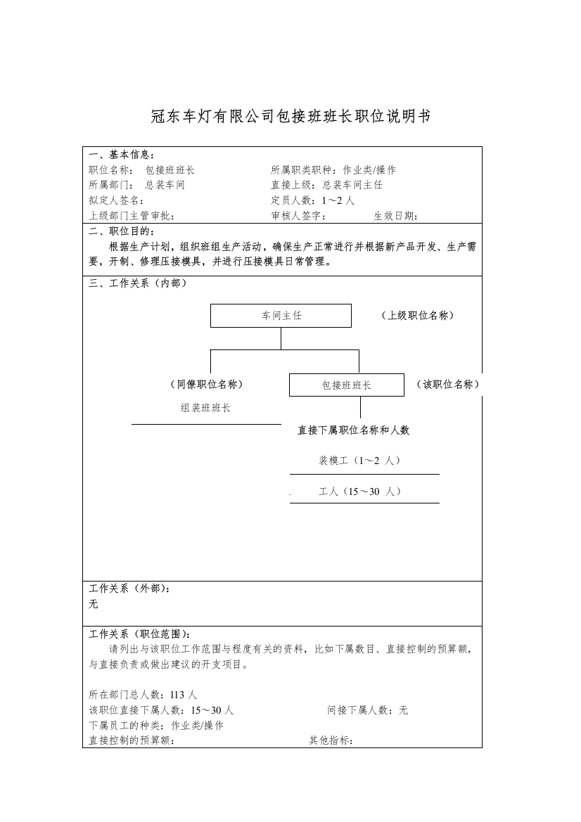 冠东车灯有限公司包接班班长职位说明书