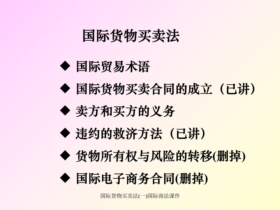 国际货物买卖法一国际商法课件