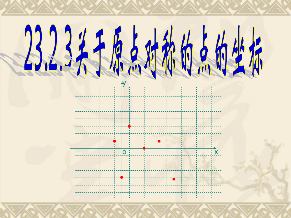 关于原点对称的点的坐标.2.3关于原点对称点的坐标特点