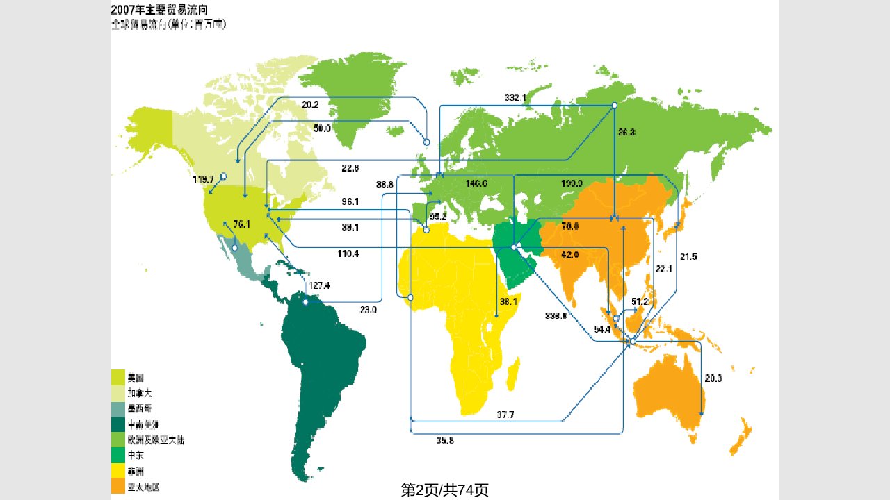 石油大学石油经济学章世界石油贸易及运输