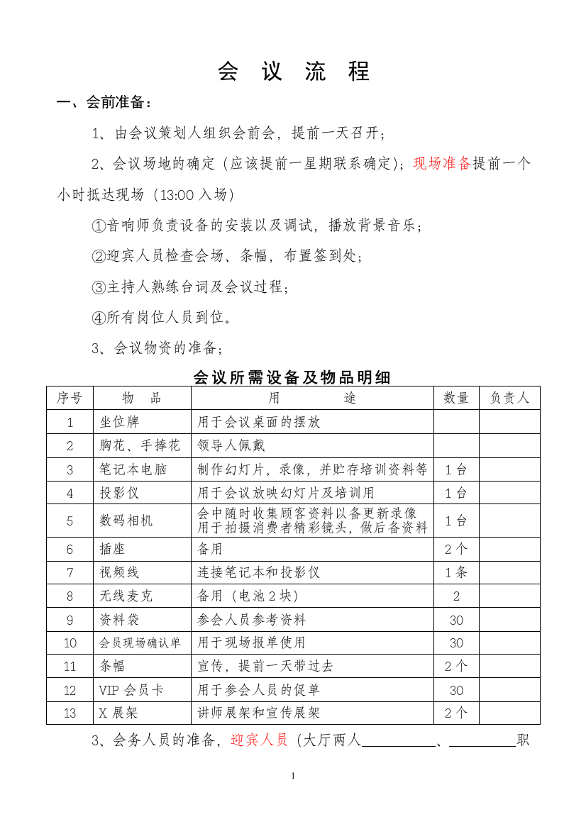 小型招商会会议流程精简版